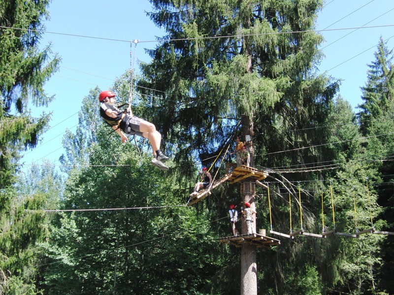 Slide 4