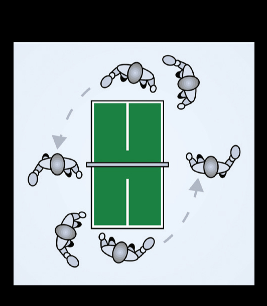 Slide 2
