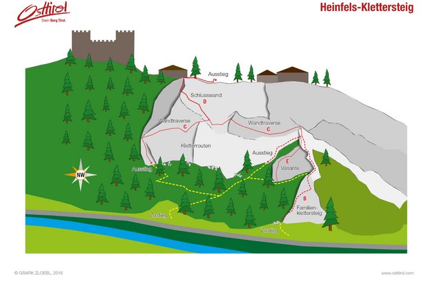 Slide 2