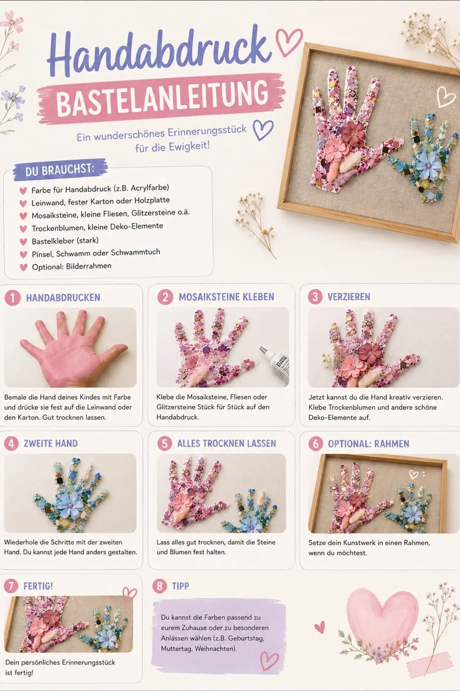 Memories of Handprints